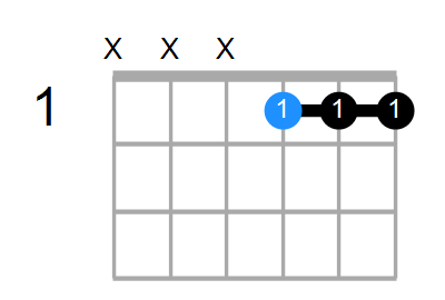 G#6 Chord